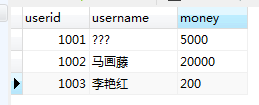JDBC连接MySQL数据库出现中文乱码如何解决
