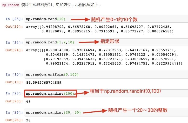 Python中numpy优势是什么