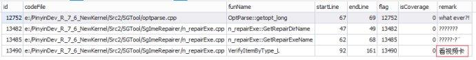 c語言連接mysql中文亂碼怎么辦