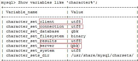 c语言连接mysql中文乱码怎么办