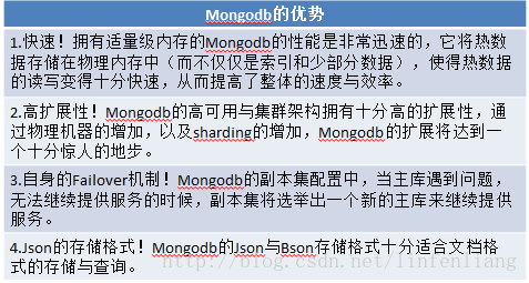 项目中用到Mongodb的优势