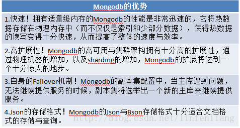 項(xiàng)目中用到Mongodb的優(yōu)勢