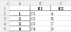 python做数据清洗的方法