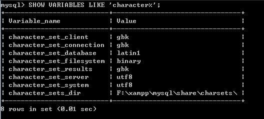 解决Mysql中文乱码的方法