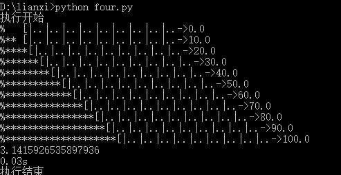 用python求圆周率的方法