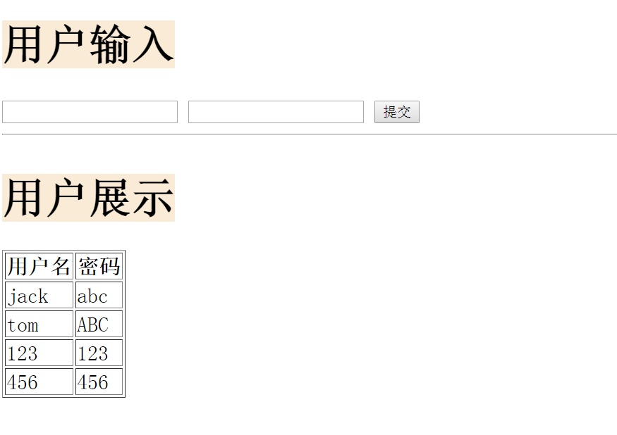 Django在pycharm下的使用方法是什么