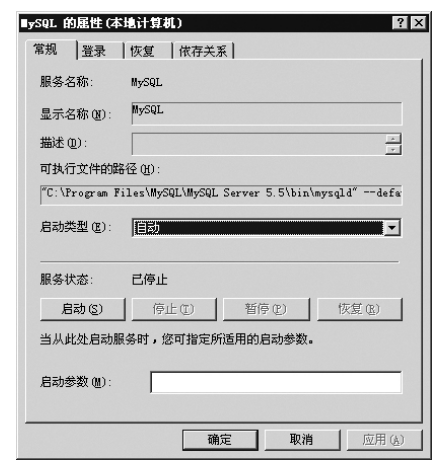 启动mysql数据库的方法