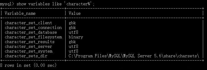 解决mysql导入sql文件乱码的方法