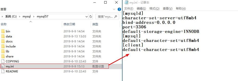 如何配置mysql环境