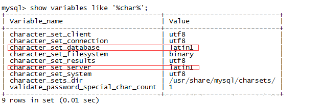 解决mysql乱码的问题