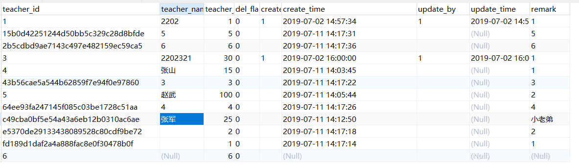 mysql查询不等于null的方法