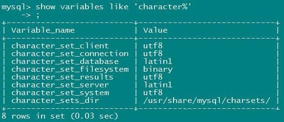 解决mysql查询结果乱码的方法