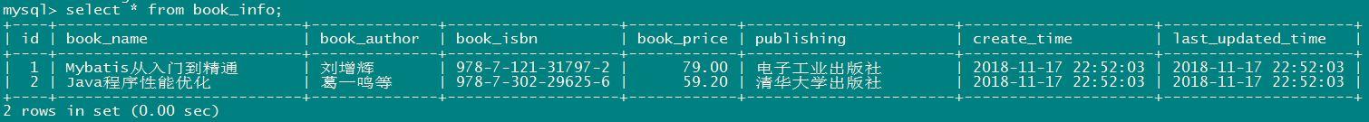 解决mysql查询结果乱码的方法