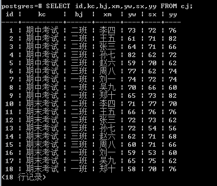 postgresql查看表数据的方法