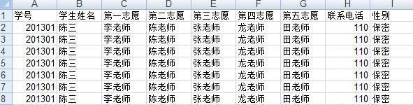 python合并多個(gè)excel文件的方法