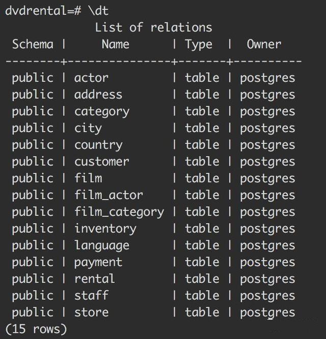 postgresql连接数据库的方法