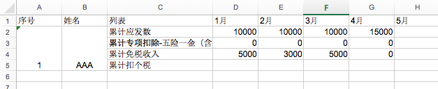 python对excel合并单元格是怎样进行处理的