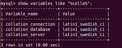 mysql中文顯示亂碼怎么辦