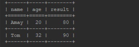 Python有沒有表格顯示界面