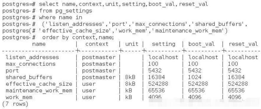 PostgreSQL设置配置文件的方法