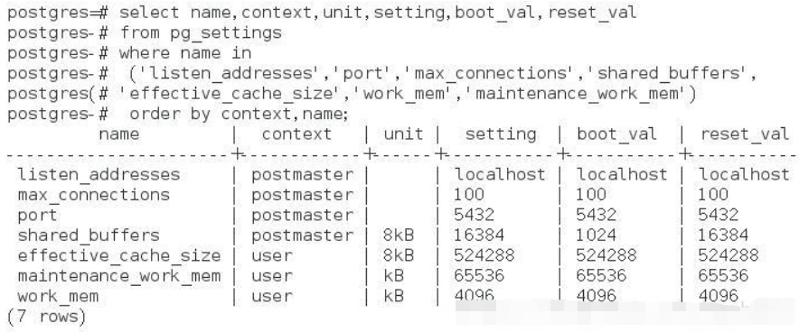 PostgreSQL設(shè)置配置文件的方法