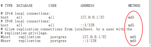 解決postgresql忘記密碼的方法