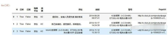 用jupyter导入excel数据的方法