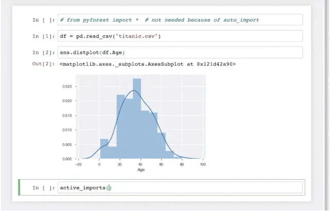 关于python中pyforest的案例分析