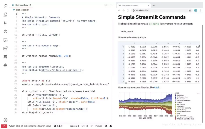 关于Python机器学习工具开发框架Streamlit的详细简介