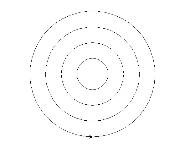 用python画同心圆的方法