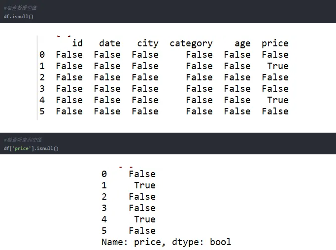 Python操作Excel的函數有哪些