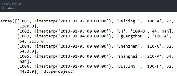 Python操作Excel的函數有哪些