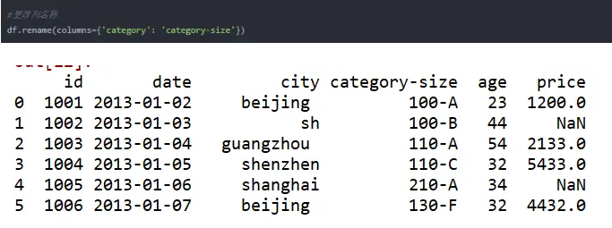 Python操作Excel的函数有哪些