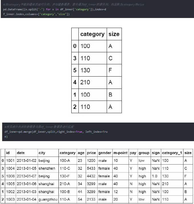 Python操作Excel的函数有哪些