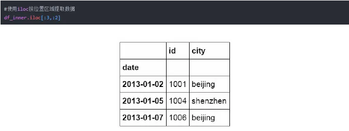 Python操作Excel的函数有哪些