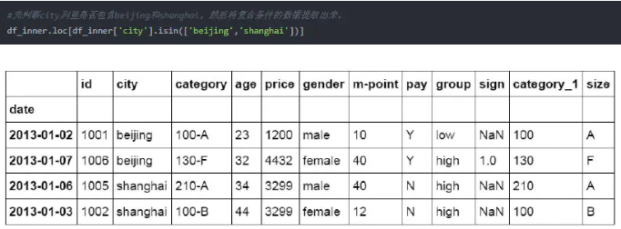 Python操作Excel的函數有哪些