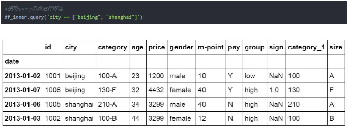 Python操作Excel的函数有哪些