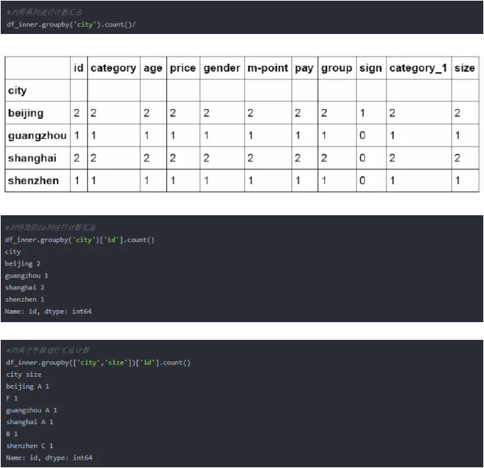 Python操作Excel的函數有哪些