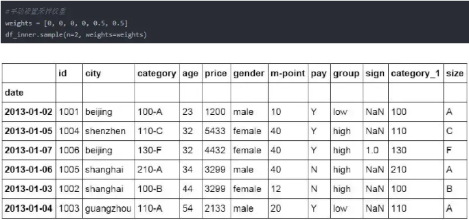 Python操作Excel的函数有哪些