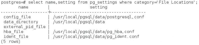 如何查看postgresql數(shù)據(jù)庫中.conf文件在哪