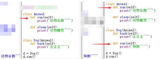 python实现重写的方法