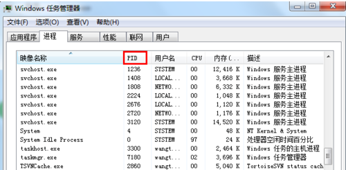 查看端口占用情況的方法