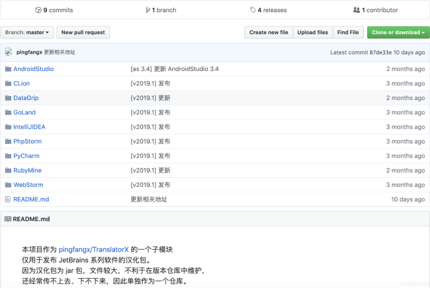 jetbrains系列是如何实现汉化的