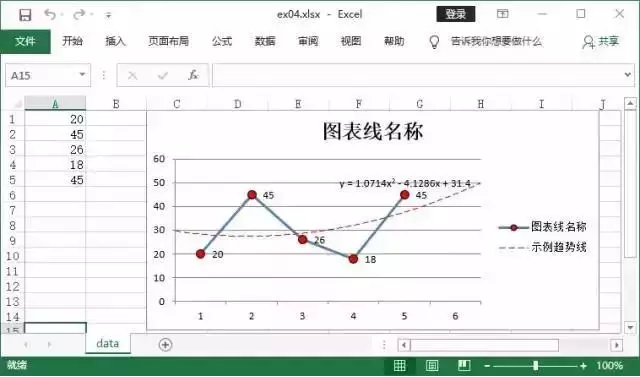 Python自动化程序的案例分析