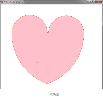 用python画出心型的方法