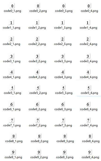 关于python识别验证思路的案例分析