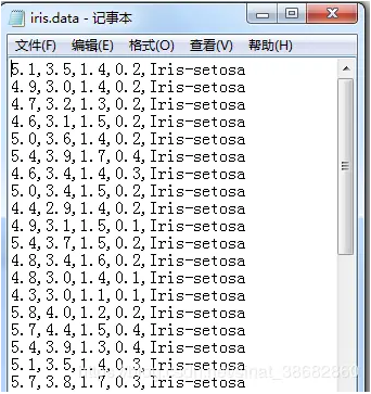 在Matlab中使用PRTools工具箱中的svm算法