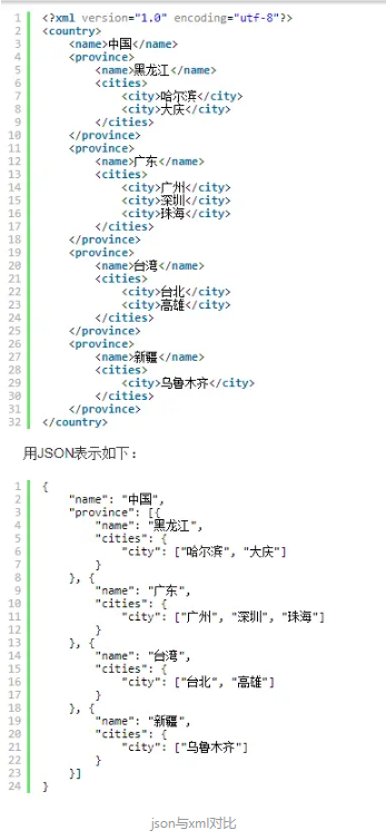 Python中小数据存储方式有哪些