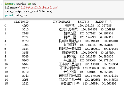 解决python中read_csv出现乱码的方法