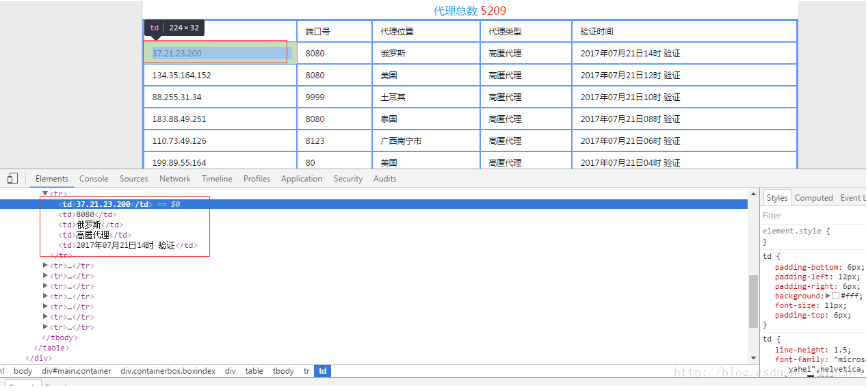 Python爬蟲(chóng)中爬取代理IP的方法是什么